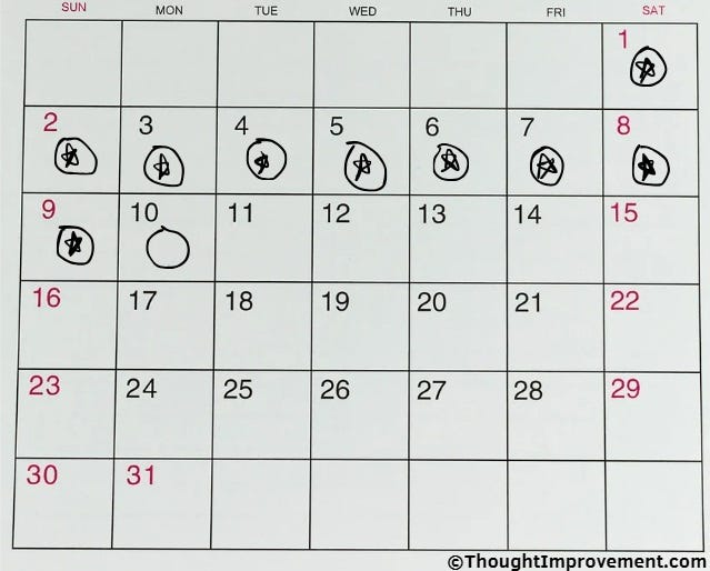 An example of a commitment calendar showing to first draw a circle to indicate the first action of commitment, then adding a 'star' to signify completion.