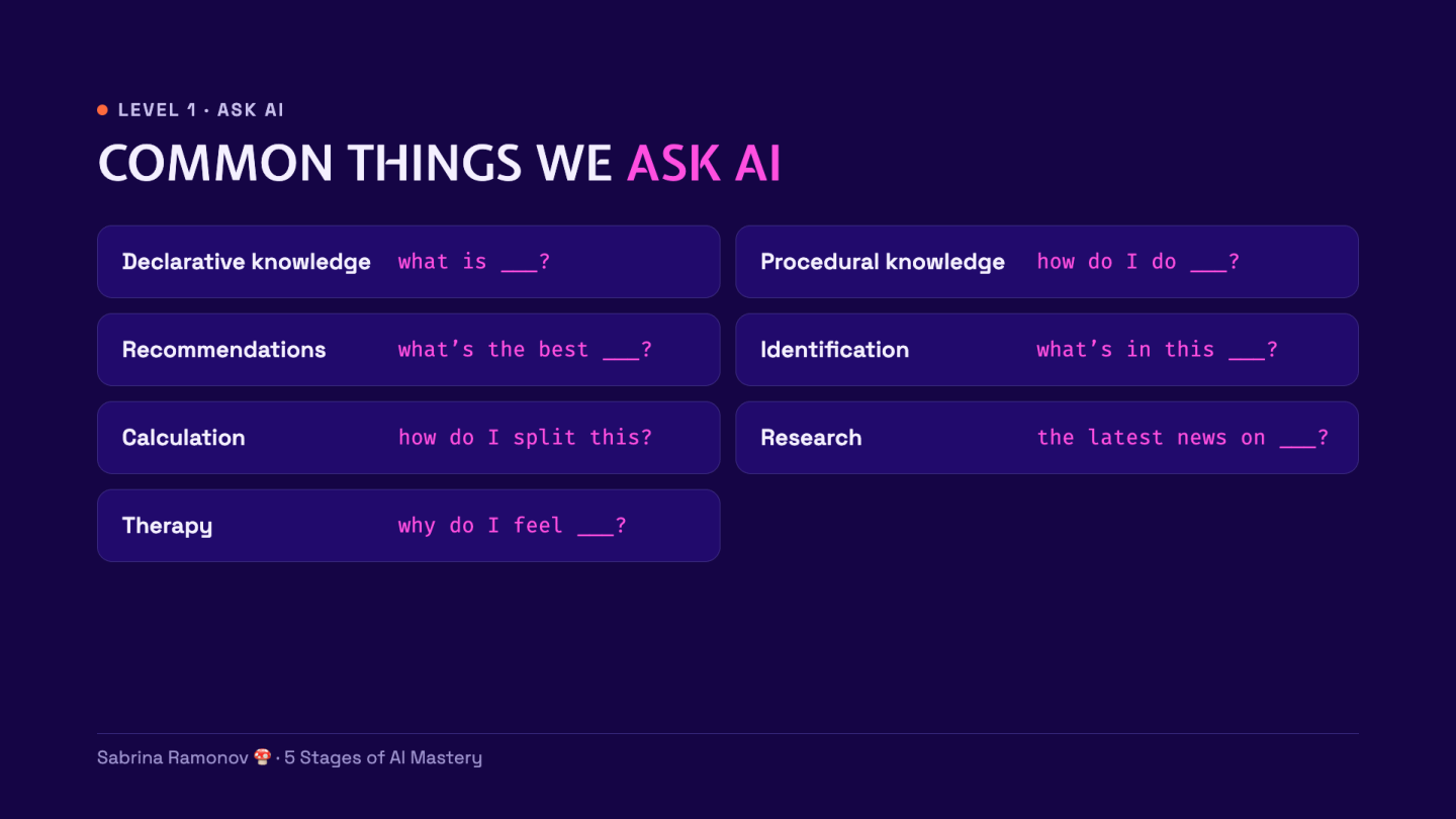 Common AI questions include definitions, instructions, recommendations, and calculations.