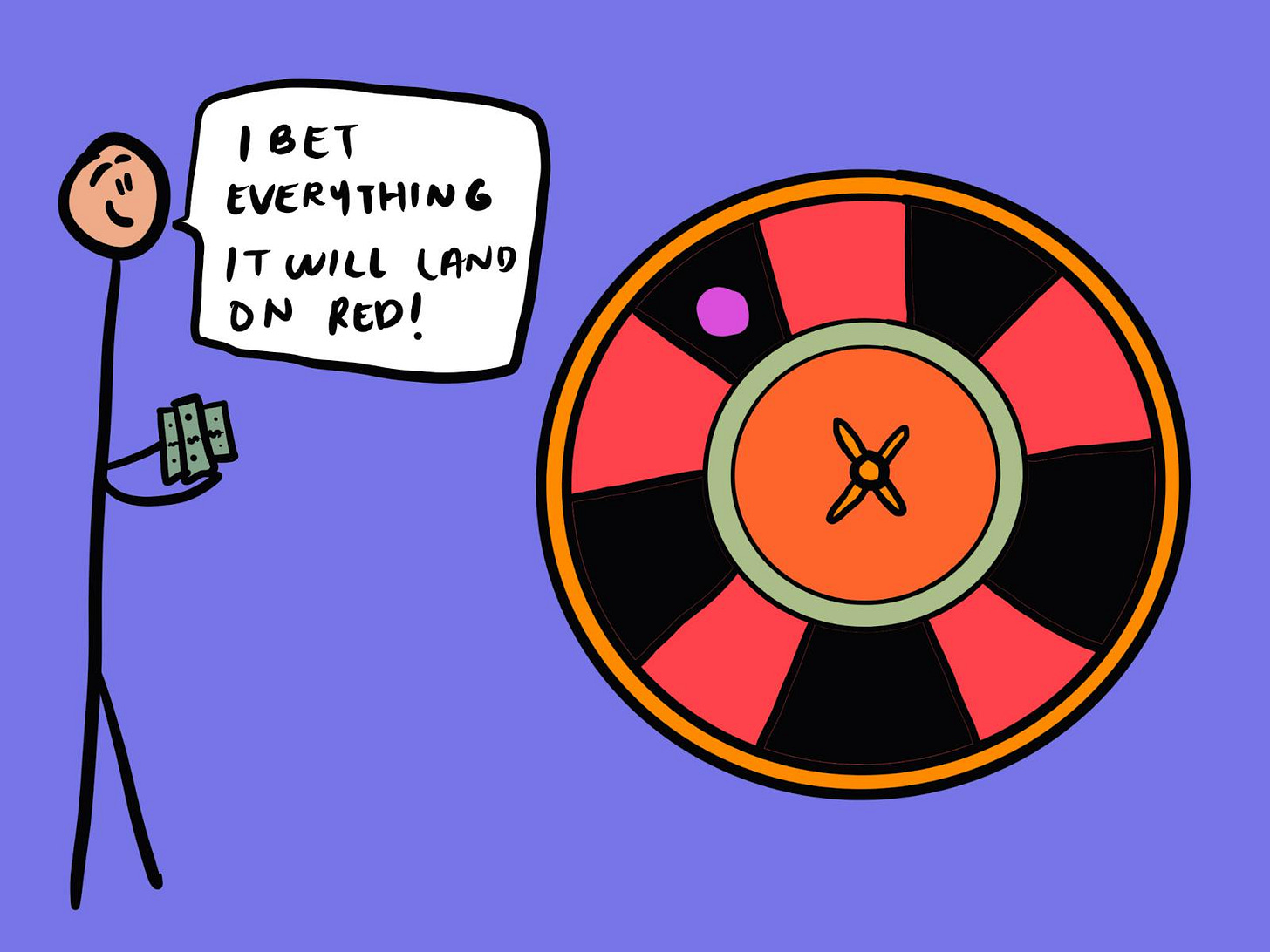 Gambler's Fallacy - The Decision Lab