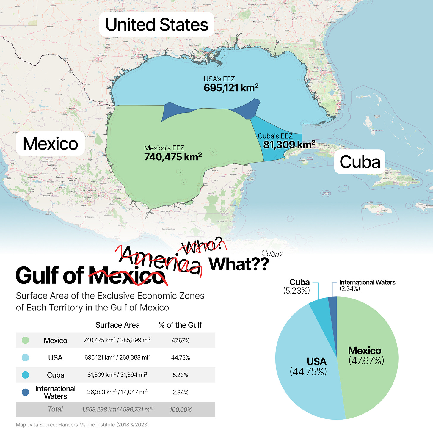r/MapPorn - The Gulf of Mexico’s EEZ: Who has economic control over its waters? [OC]