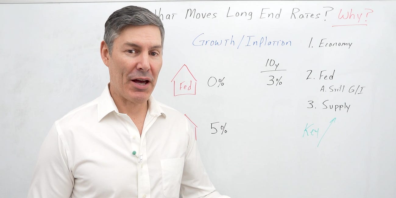 What Really Drives Long-Term Interest Rates?