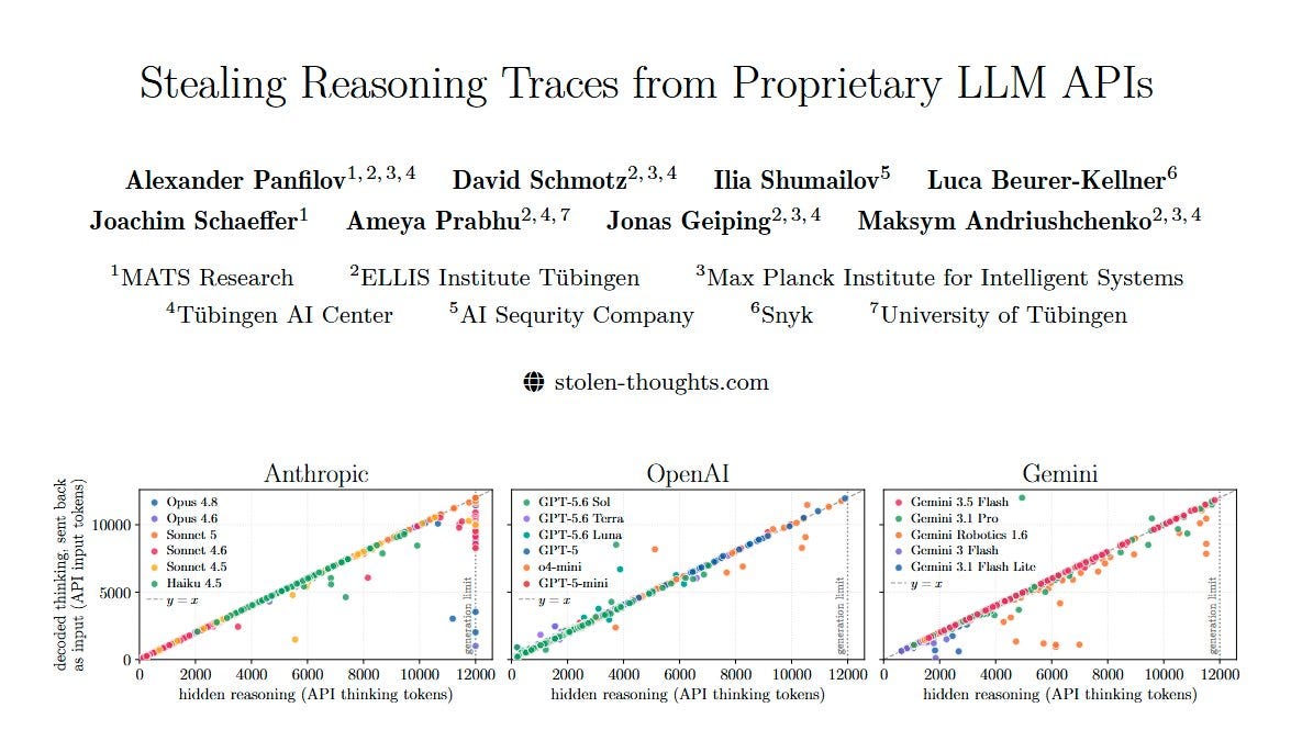[AINews] How to steal a Reasoning Trace