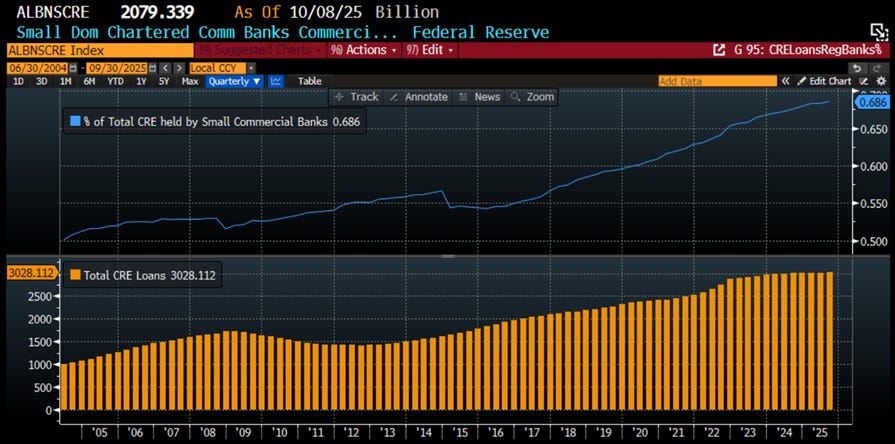 A screen shot of a graph

AI-generated content may be incorrect.