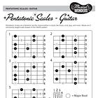 Guitar Pentatonic Scale Sheet