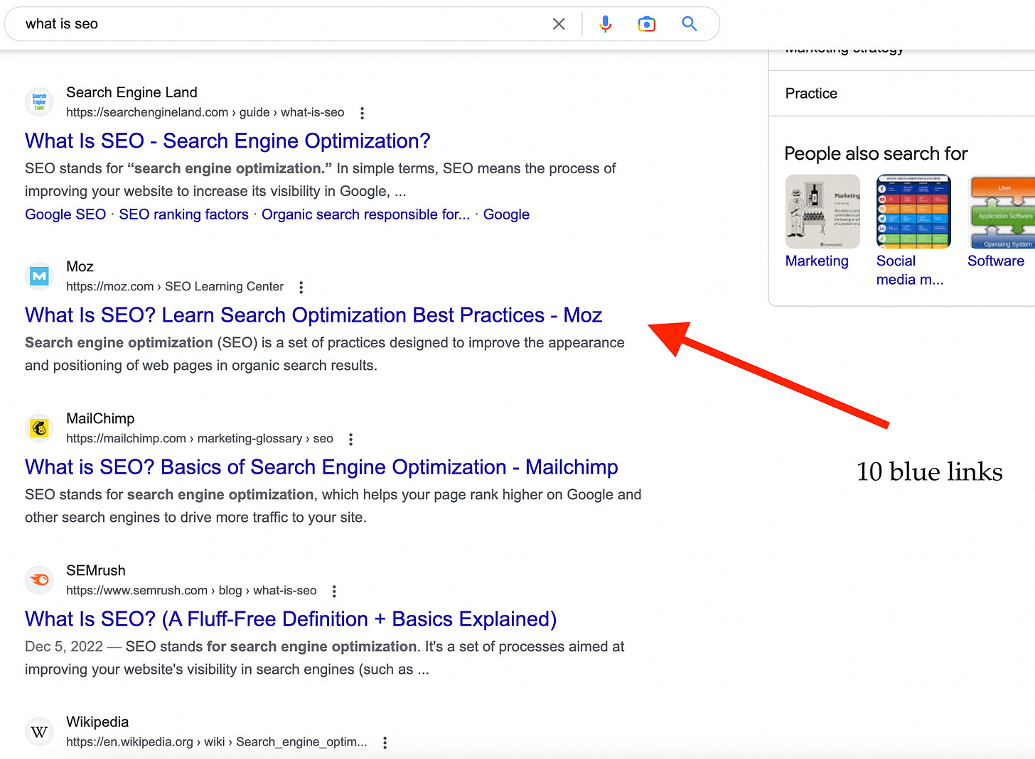 What is "10 Blue Links" in SEO? What is "10 Blue Links" in SEO?