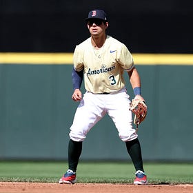 Red Sox invite three of their top 30 prospects to spring training