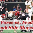 Force vs. Feed and Weak Side Movement