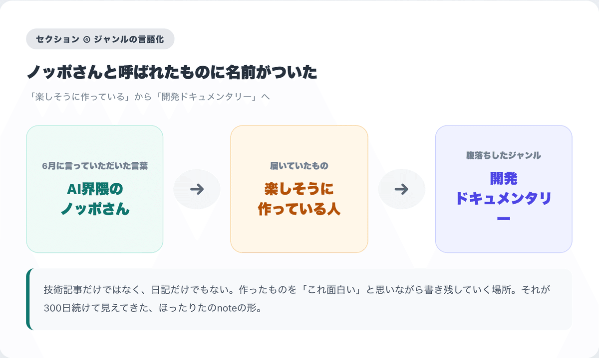 画像 画像