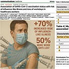 BREAKING: Eighth Study Confirms mRNA Shots Increase Infection Risk