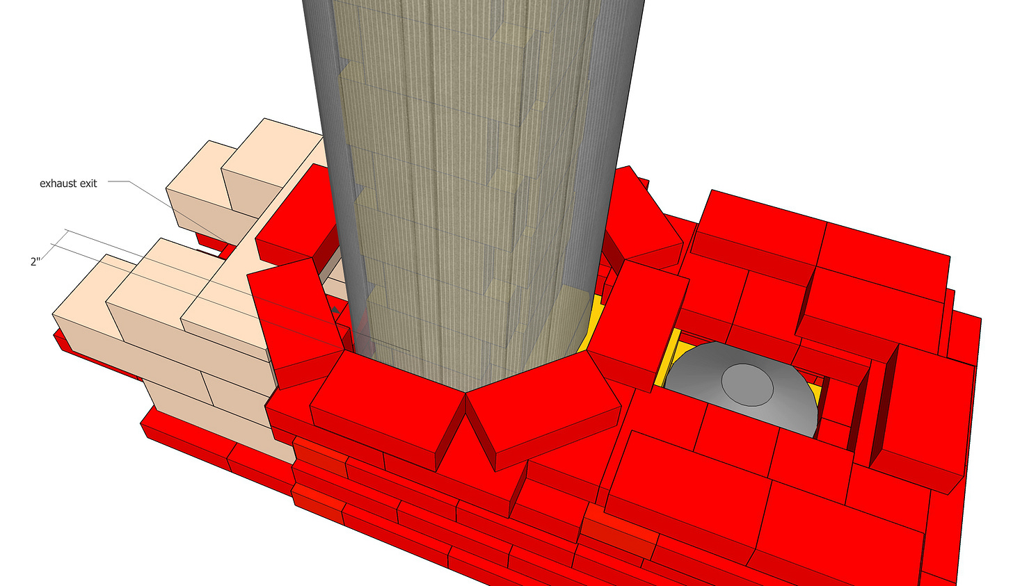 build a base for the radiator