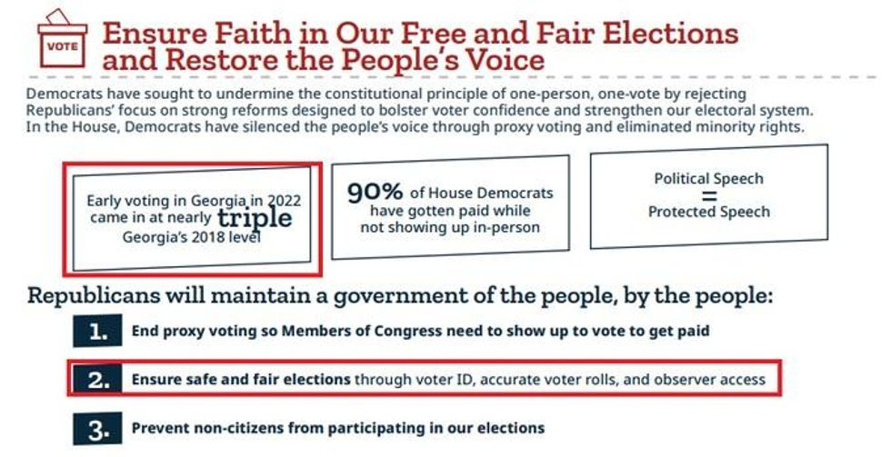 Draft website text: Restore the People\u2019s Voice Democrats have sought to undermine the constitutional principle of one-person, one-vote by rejecting common sense changes that majorities of Americans support. In the House, Democrats created a \u201cvoting-by-proxy\u201d system that allows Members of Congress to get paid without ever needing to show up for work.. Text box: "Early voting in Georgia in 2022 came in at nearly TRIPLE Georgia's 2018 level." Draft website text: Restore the People\u2019s Voice Democrats have sought to undermine the constitutional principle of one-person, one-vote by rejecting common sense changes that majorities of Americans support. In the House, Democrats created a \u201cvoting-by-proxy\u201d system that allows Members of Congress to get paid without ever needing to show up for work.. Text box: "Early voting in Georgia in 2022 came in at nearly TRIPLE Georgia's 2018 level."