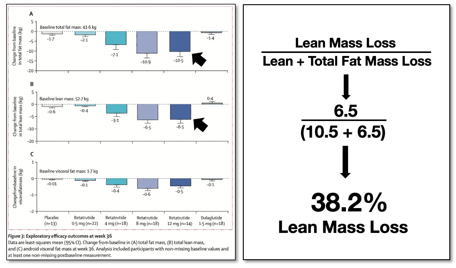 how to properly inject semaglutide How to Inject Ozempic for Weight Loss? Best Place for Injection