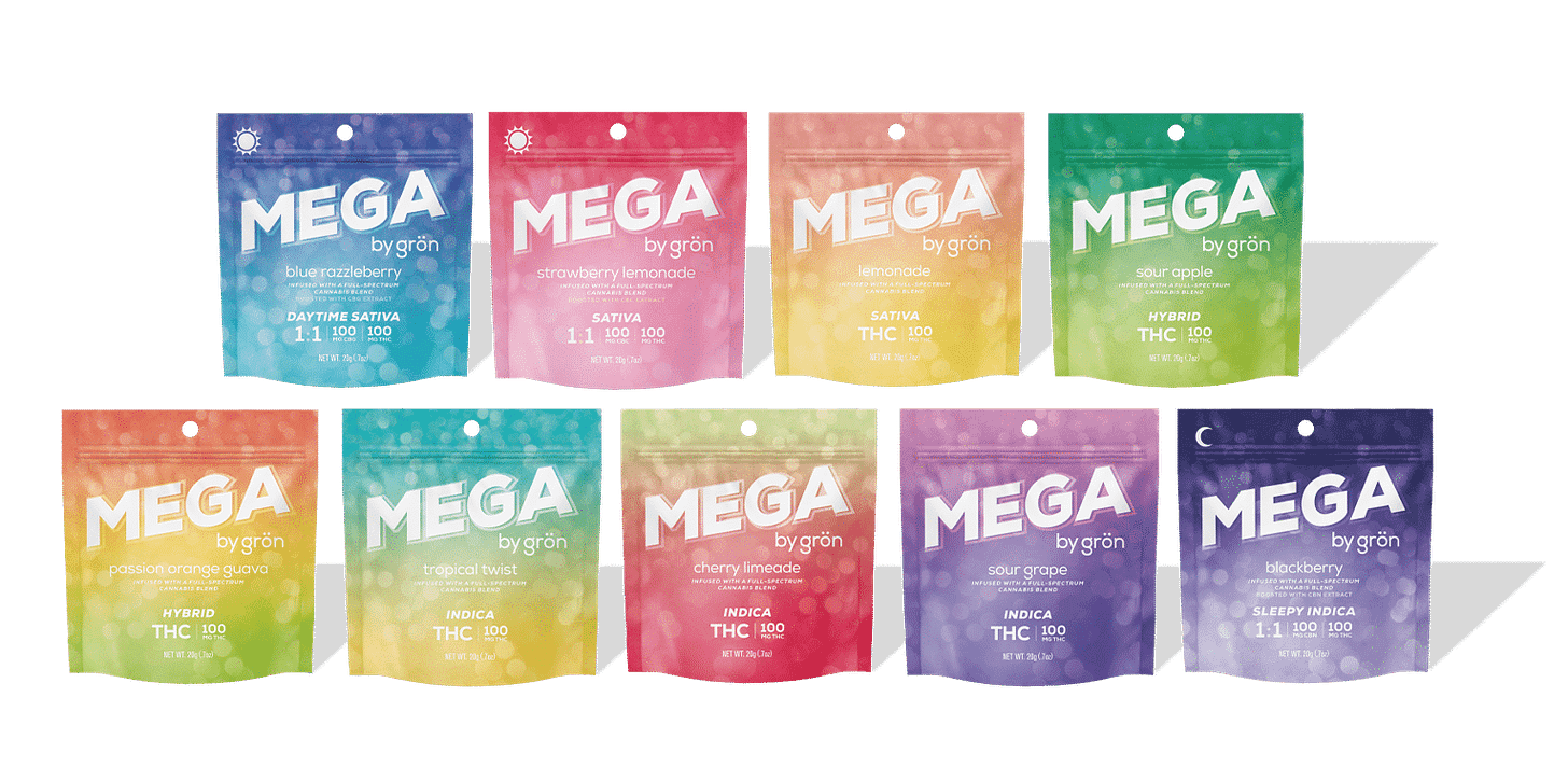 MEGA package lineup MEGA package lineup