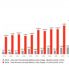 [New Position] Ferrari (RACE)