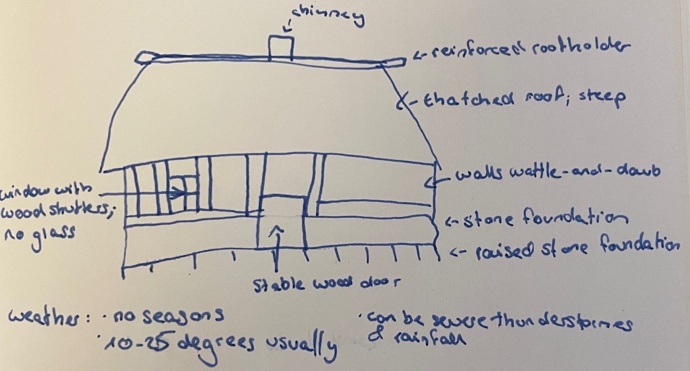 A drawing of a house
AI-generated content may be incorrect. A drawing of a house
AI-generated content may be incorrect.