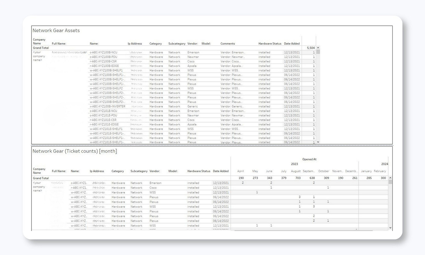 Asset Report Asset Report