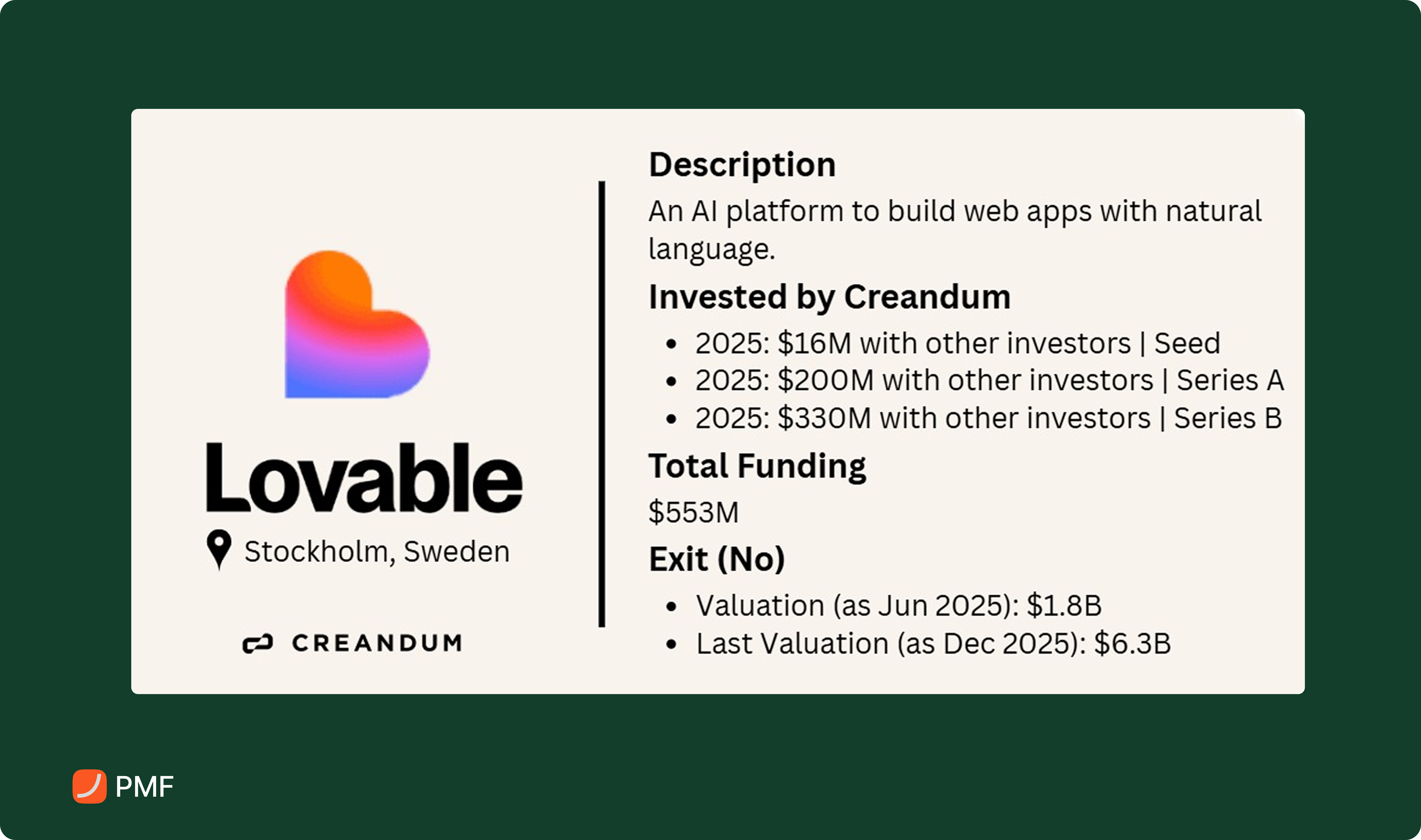 Behind Staffan Helgesson: founder of Creandum, investor of Spotify,  Lovable, Klarna, Bolt, Kahoot!...