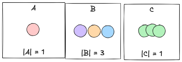 Scaling Observability: Designing a High-Volume Telemetry Pipeline - Part 2