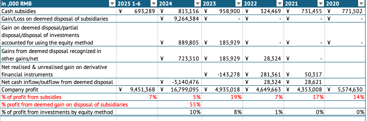 Geely Automobile Holdings Ltd. (0175 HK)