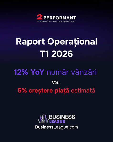 Highlights din Raportul Operațional T1