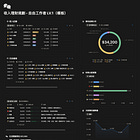 嗨!自由工作者必備的 Notion 財務管理模板!