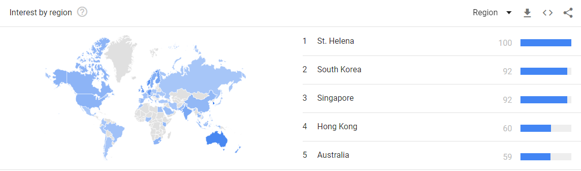 Google Trends for digital twin: interest by region