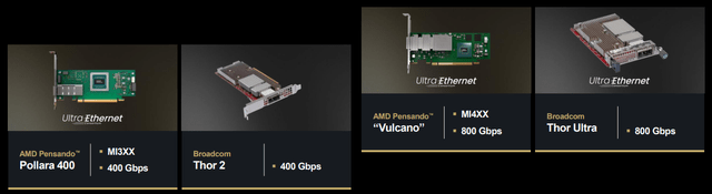 A close-up of a computer chip AI-generated content may be incorrect.