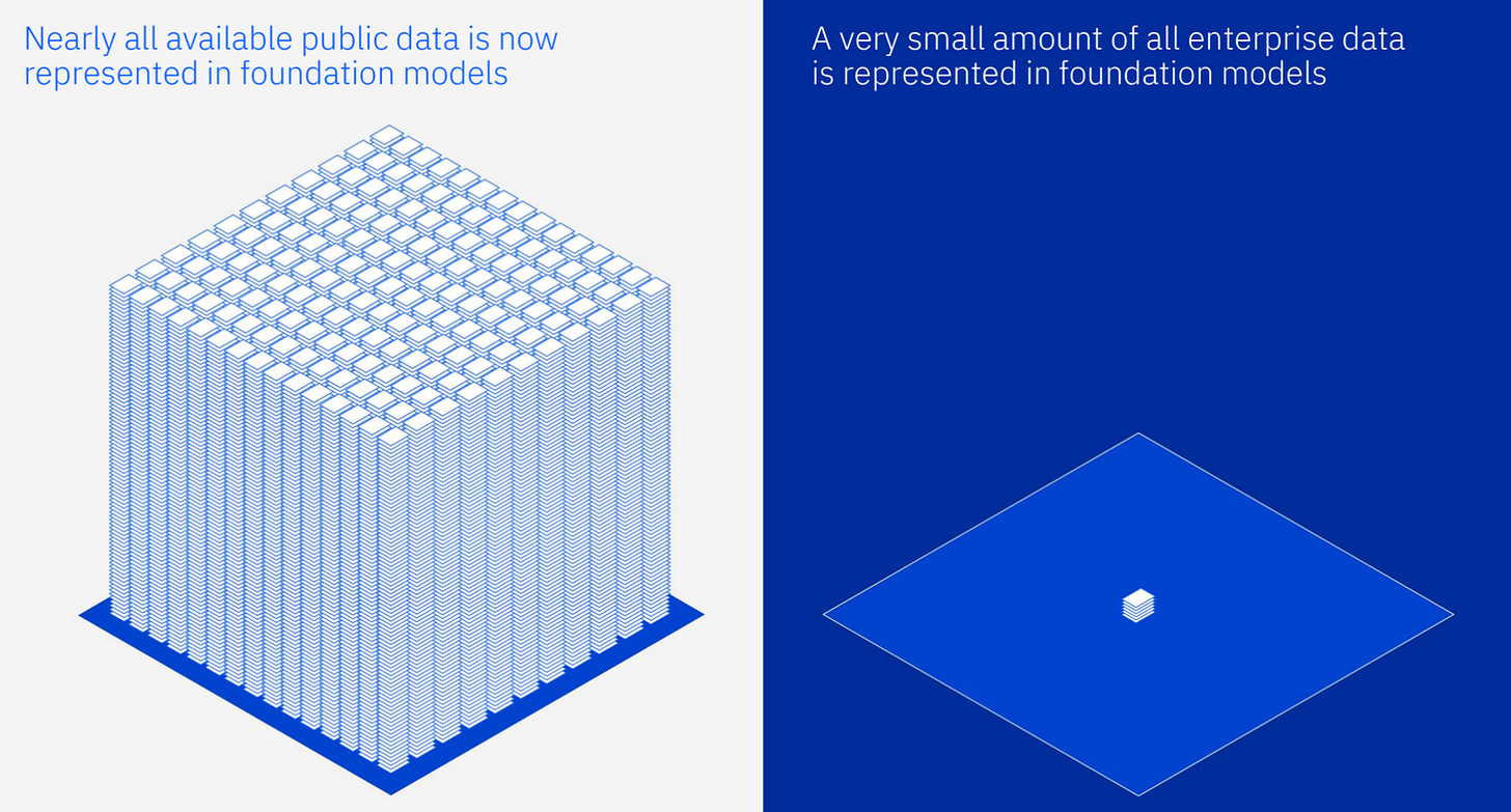 Article content Article content