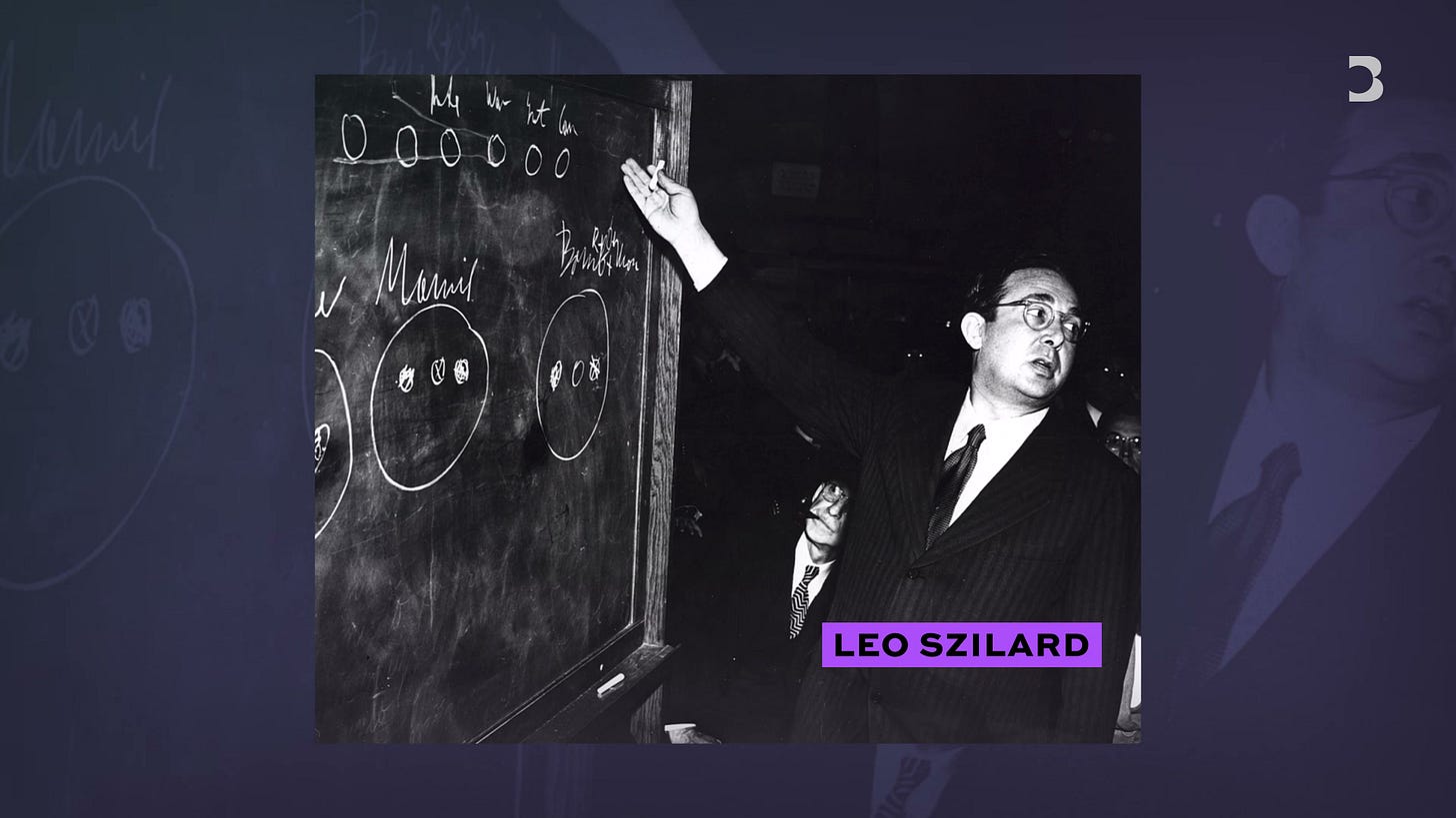 Leo Szilard 的歷史影像被用來連結 AI 與核技術治理，提醒讀者強大技術需要制衡而非英雄敘事。