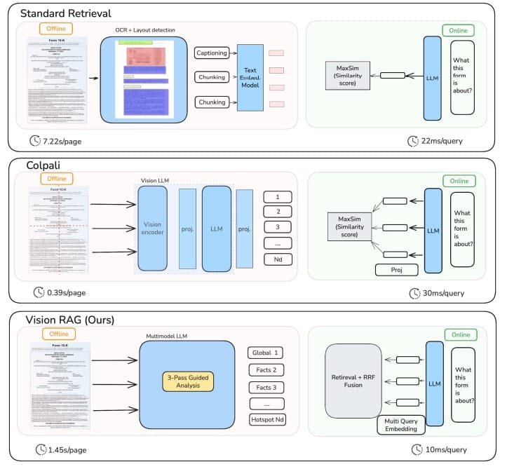Last Week in Multimodal AI #35: Small Models, Modular Vision