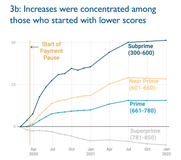 A graph of a graph with blue and orange lines

Description automatically generated