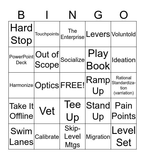 Consultant Speak (You Can Learn How To Speak Like A Consultant!) Bingo Card