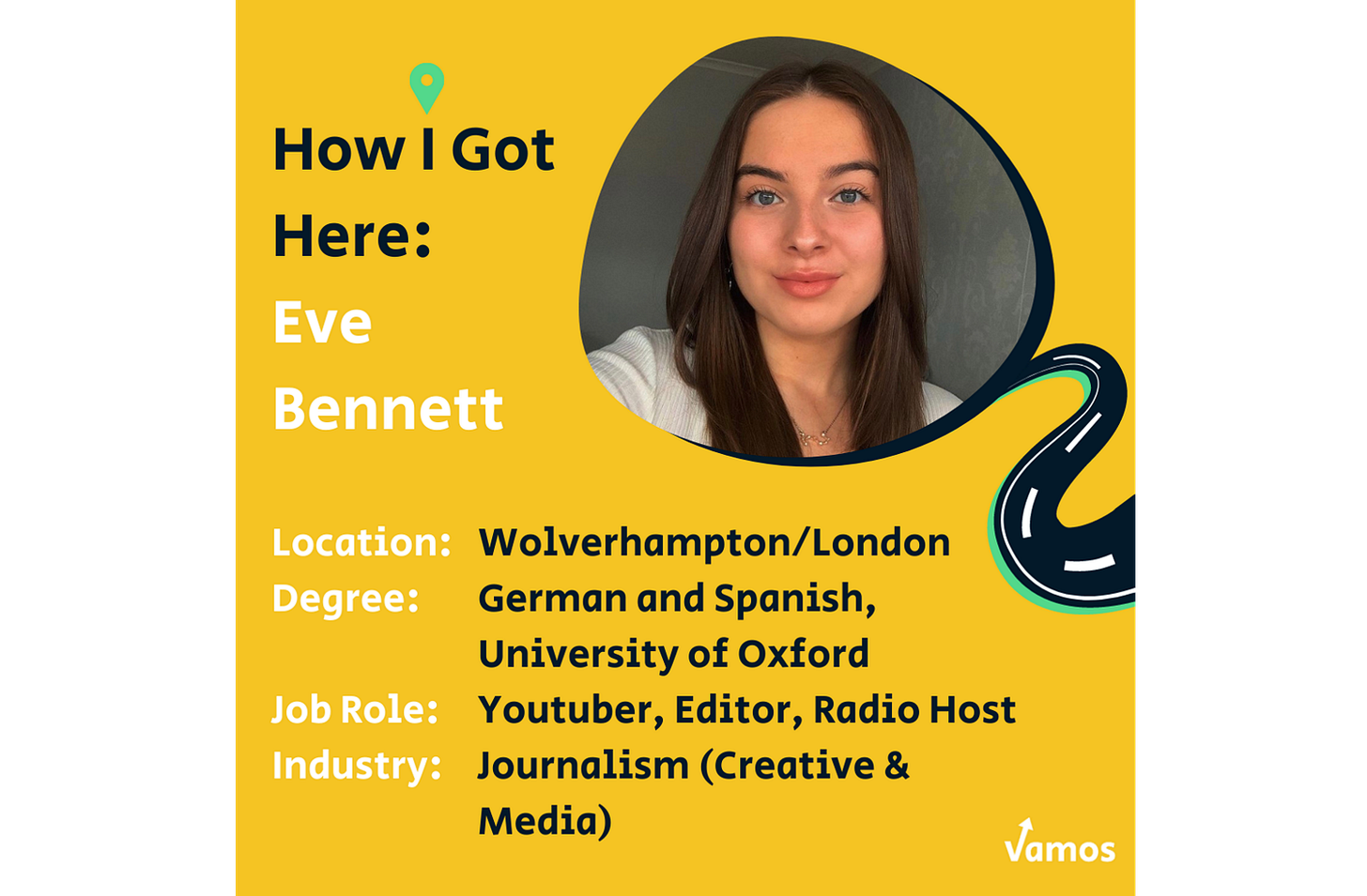 Getting into the journalism industry as a current student! Getting into the journalism industry as a current student!