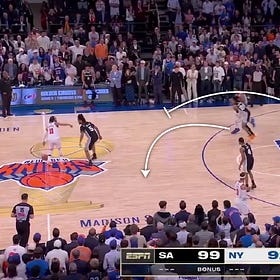New York Knicks 2026 NBA Playoffs Video Playbook