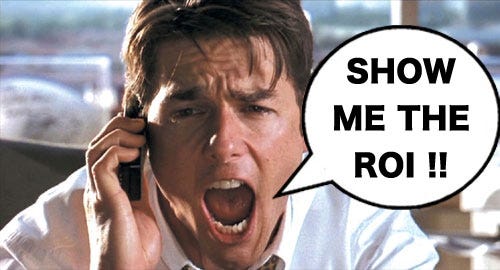 11 studies prove the ROI of digital marketing - BarnRaisers, LLC