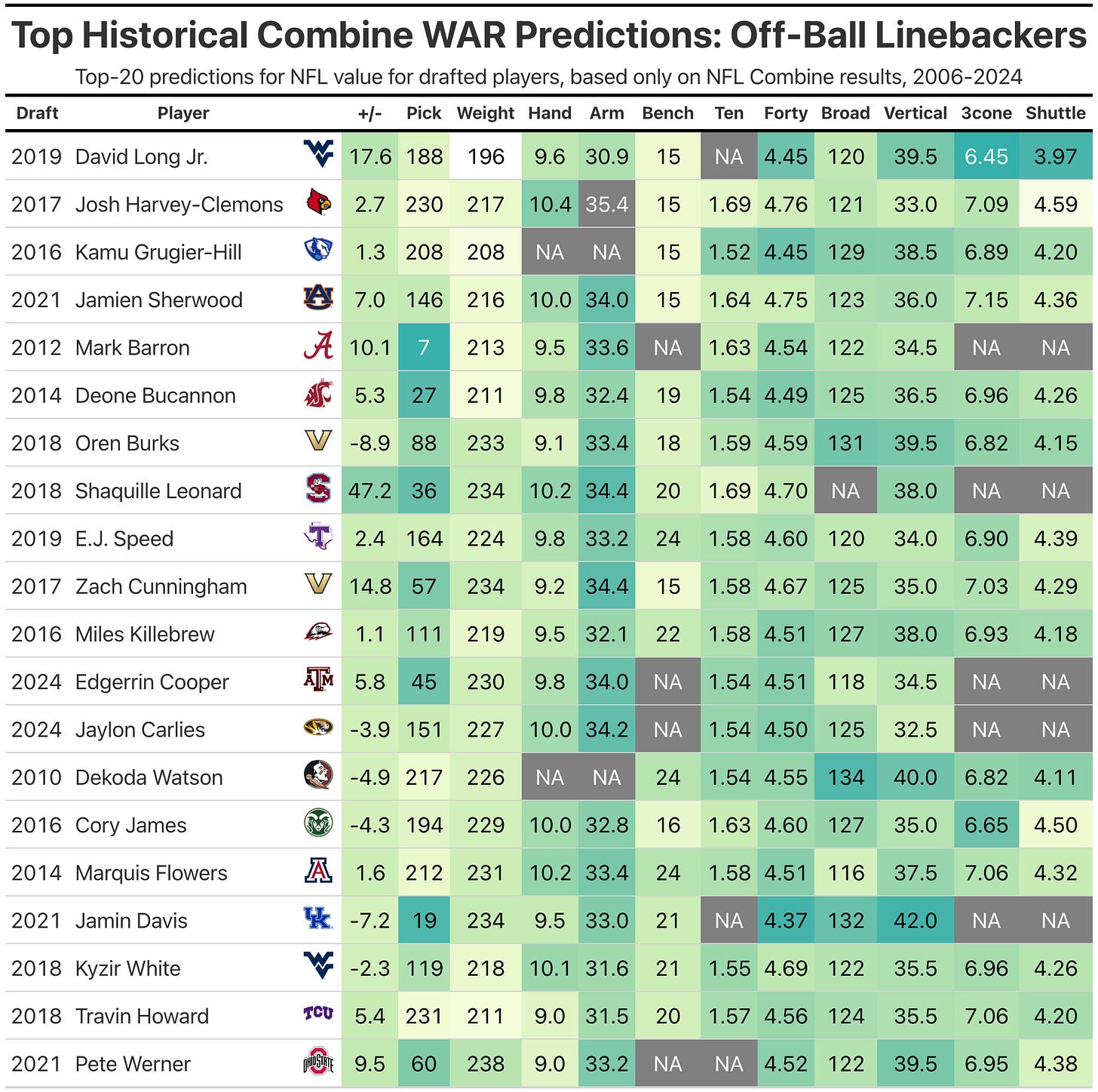 https%3A%2F%2Fsubstack-post-media.s3.ama