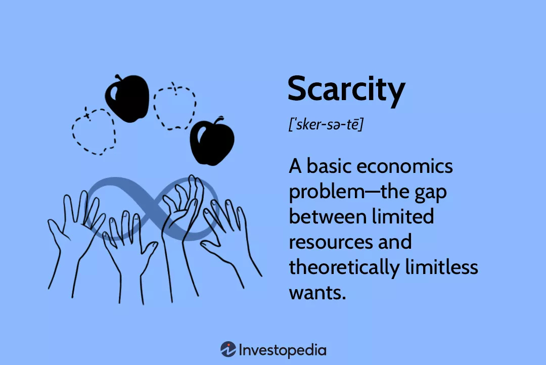 Scarcity