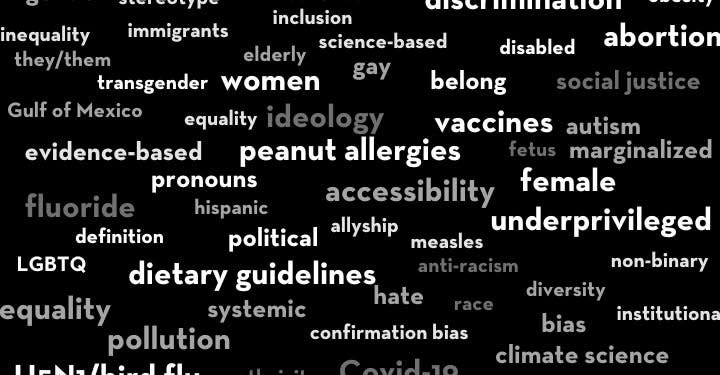 Federal Government's Growing Banned Words List Is Chilling Act of Censorship - PEN America