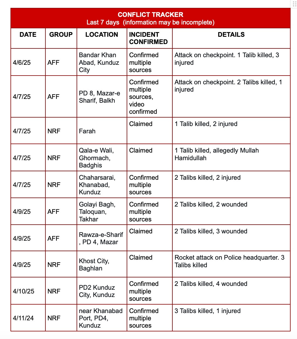 Image 4-13-25 at 7.10 PM.jpg