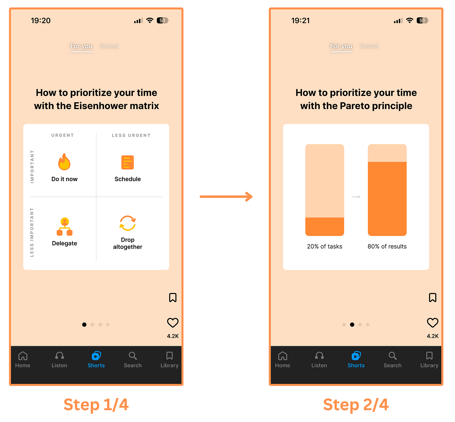 Headway’s infographic short (part 1/2)