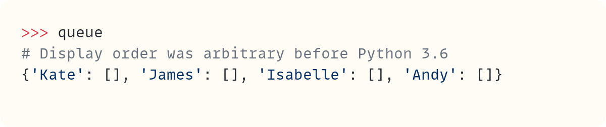 Are Python Dictionaries Ordered Data Structures?