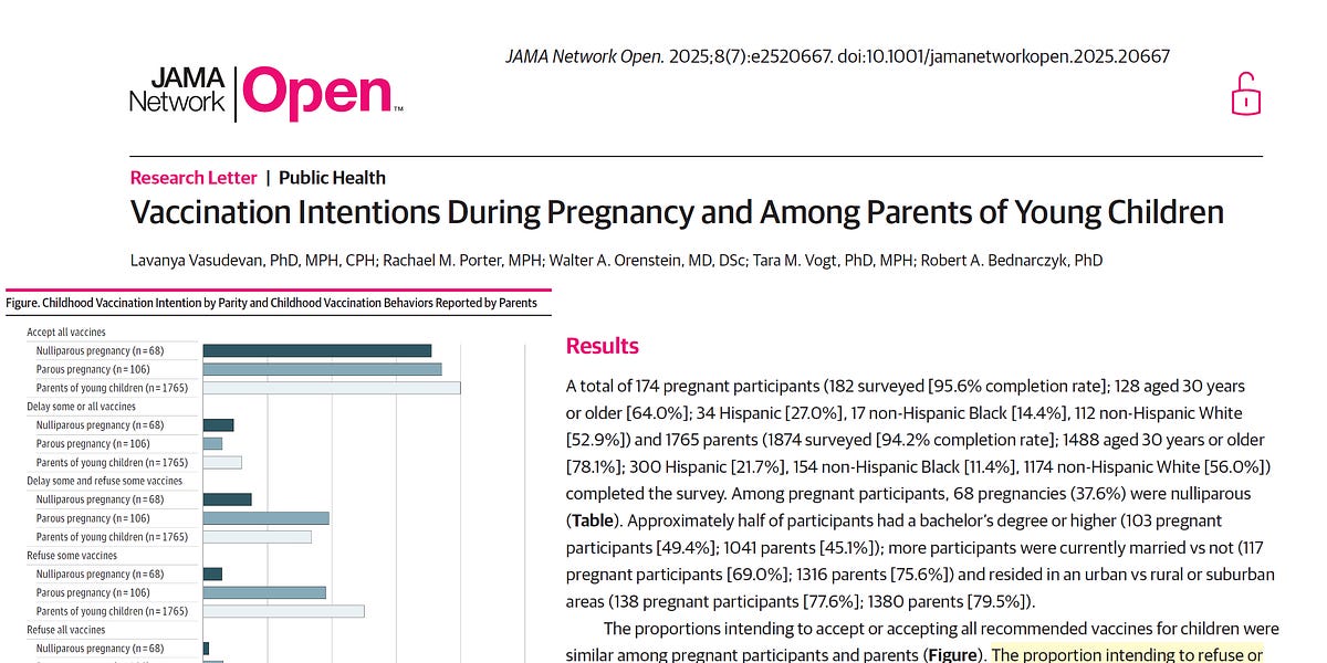 BREAKING--Under 40% of Expecting and Young Parents Plan to Fully Immunize Their Children