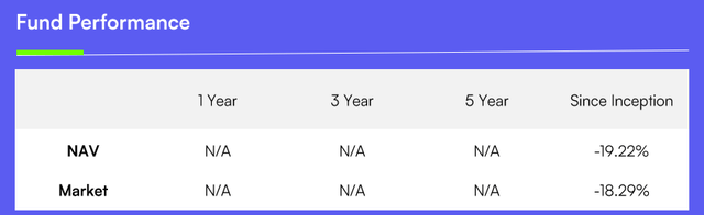 YETH price claim