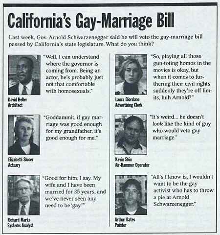 [Image shows a satirical opinion section titled "California's Gay-Marriage Bill" with subtitle "Last week, Gov. Arnold Schwarzenegger said he will veto the gay-marriage bill passed by California's state legislature. What do you think?" followed by mock interviews with various people]  David Heller, Architect: "Well, I can understand where the governor is coming from. Being an actor, he's probably just not that comfortable with homosexuals.";  Laura Giordano, Advertising Clerk: "So, playing all those gun-toting homos in movies is okay, but when it comes to furthering their civil rights, suddenly they're off-limits, eh, Arnold?";  Elizabeth Slucer, Actuary: "Goddammit, if gay marriage was good enough for my grandfather, it's good enough for me.";  Kevin Shin, Air-Hammer Operator: "It's weird... he doesn't look like the kind of guy who would veto gay marriage.";  Richard Marks, Systems Analyst: "Good for him. I say. My wife and I have been married for 35 years, and we've never seen any need to be 'gay.'";  Arthur Bates, Painter: "All I know is, I wouldn't want to be the gay activist who has to throw a pie at Arnold Schwarzenegger."