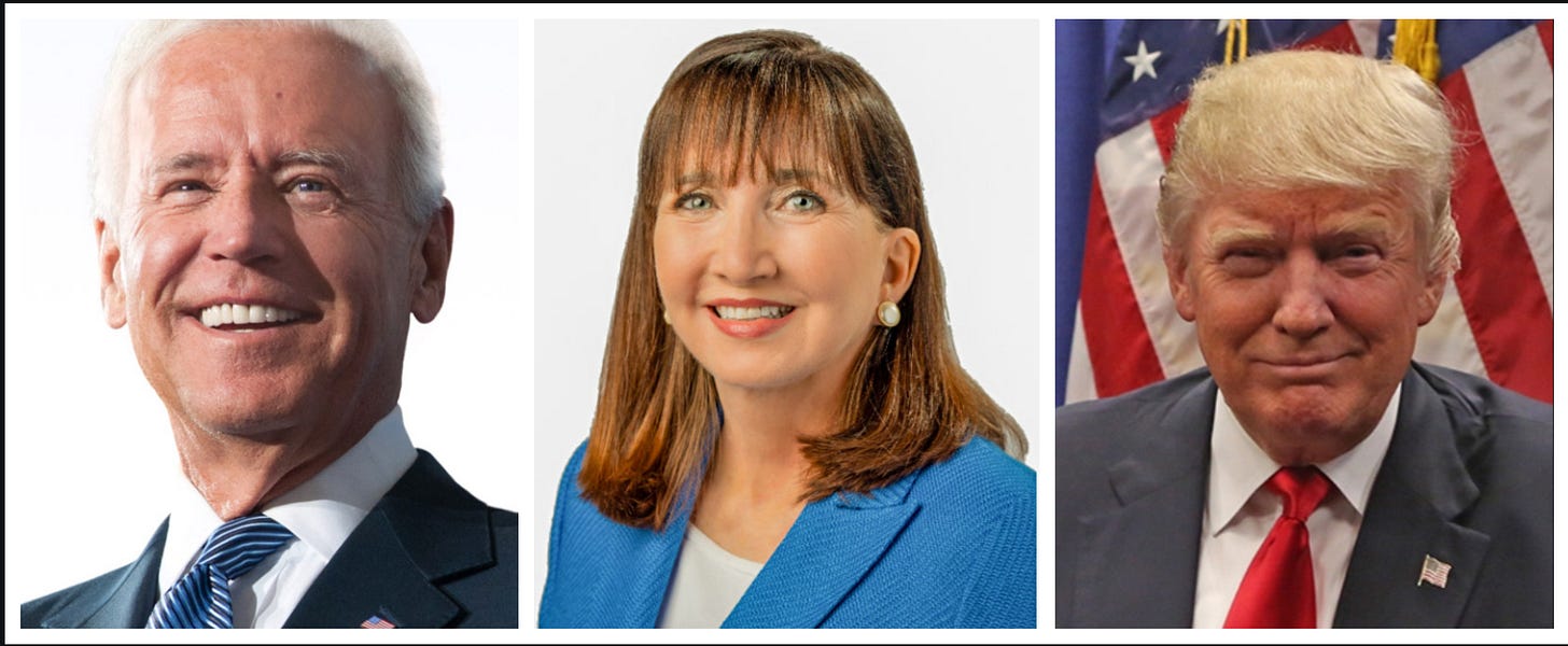biden-jorgensen-trump biden-jorgensen-trump
