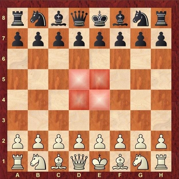 Chess Opening Principles (1) - Controlling the Center