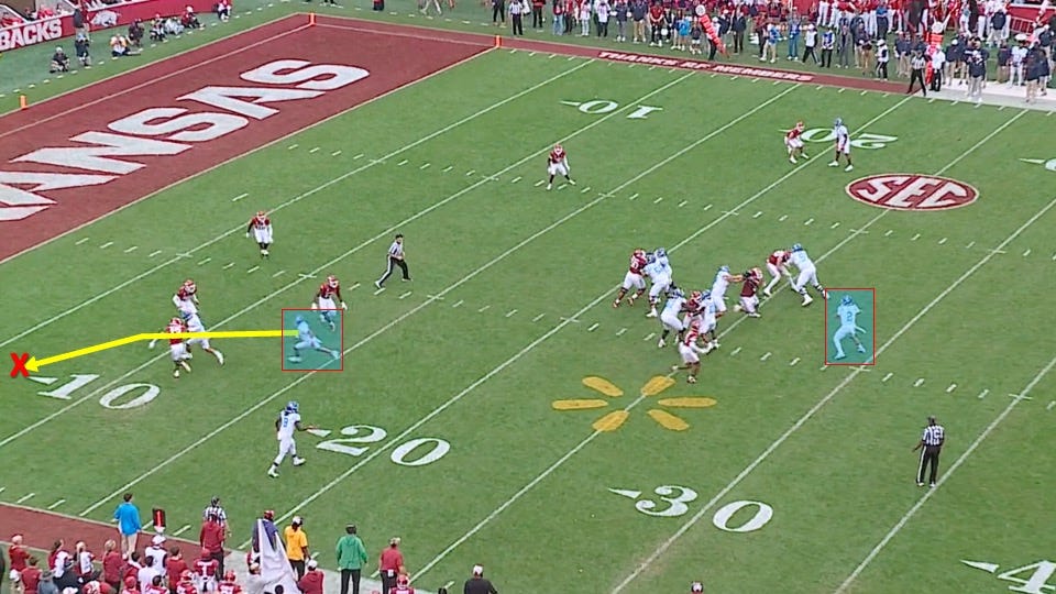 New York Giants 2025 Profile