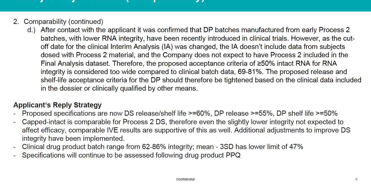 Production of the Pfizer BioNTech mRNA jabs