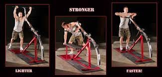 Nitroforce Home Gym - Shark Tank Products