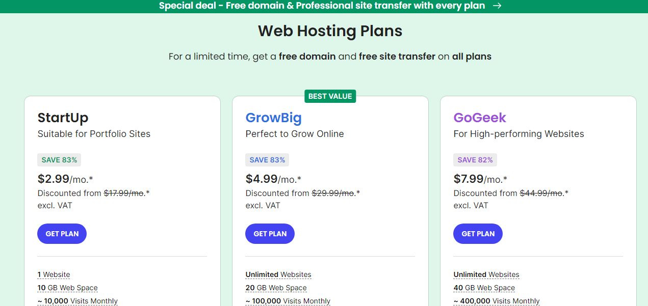 SiteGround price